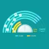 TP-Link AX3000 Whole Home Mesh Wi-Fi systeem, 3-pack