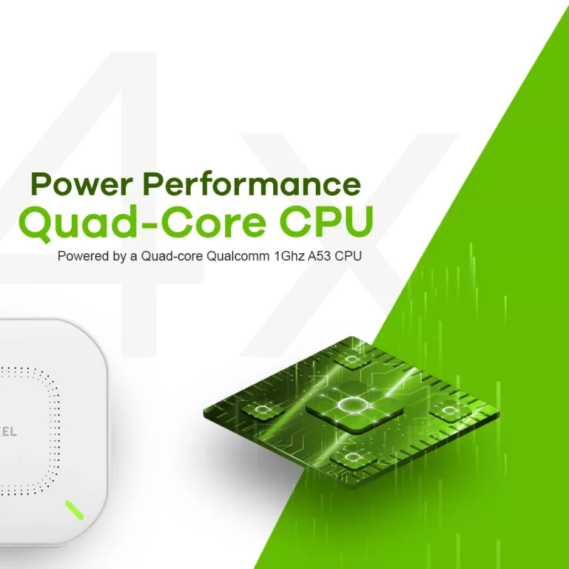 Zyxel NWA110AX 1000 Mbit/s wit Power over Ethernet (PoE)