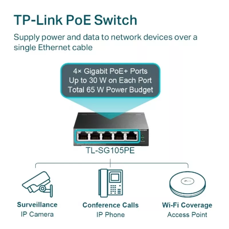 TP-Link 5-poorts Gigabit Easy Smart PoE-switch met 4-poorts PoE+