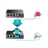 TP-Link 5-poorts Gigabit Easy Smart PoE-switch met 4-poorts PoE+