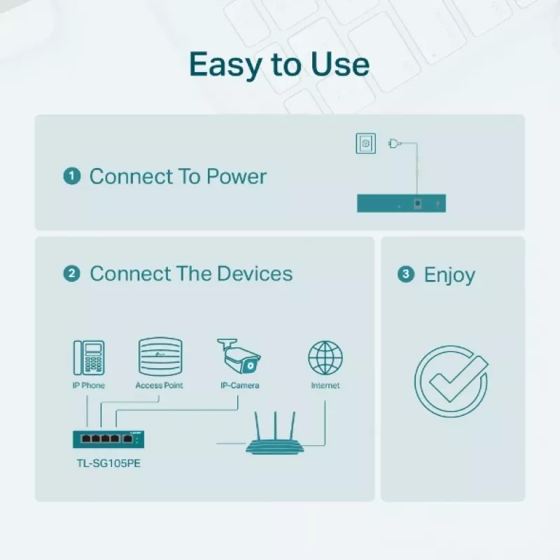 TP-Link 5-poorts Gigabit Easy Smart PoE-switch met 4-poorts PoE+