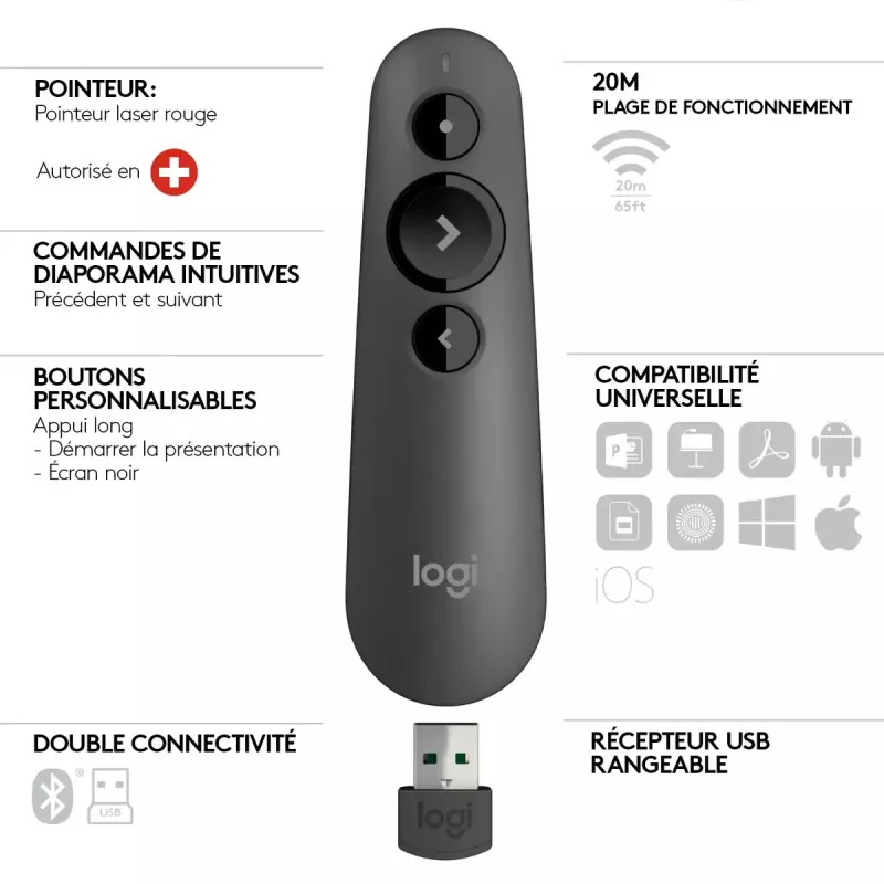 LOGITECH R500s laser presentatieafstandsbediening grafiet