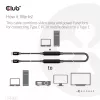 CLUB3D USB 3.2 Gen2 Type C naar C Actieve Bidirectionele kabel 8K60Hz M/M 5m/16.4ft