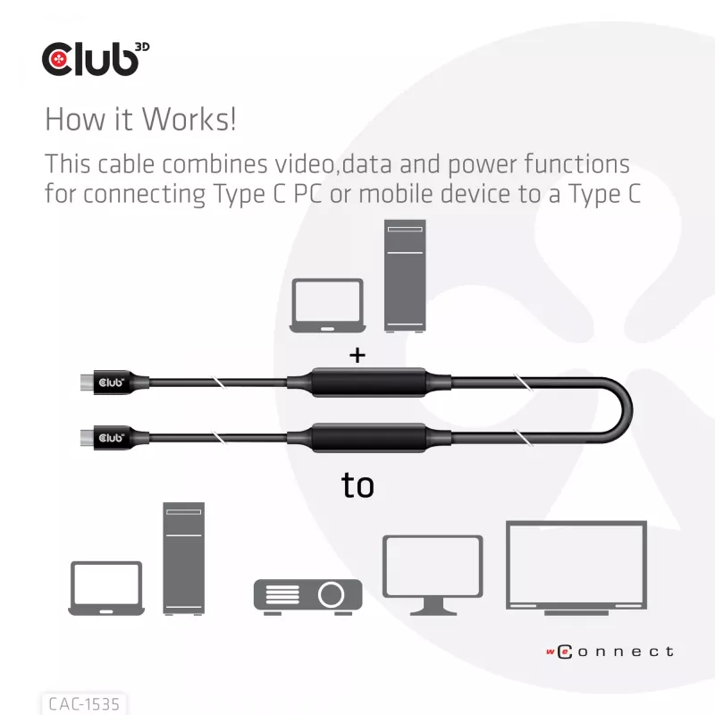 CLUB3D USB 3.2 Gen2 Type C naar C Actieve Bidirectionele kabel 8K60Hz M/M 5m/16.4ft