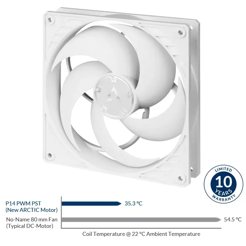 ARCTIC P14 PWM PST drukgeoptimaliseerde 140-mm-ventilator met PWM PST