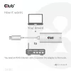 USB3.2 Gen1 Type-C naar Gigabit Ethernet adapter CLUB3D CAC-1519