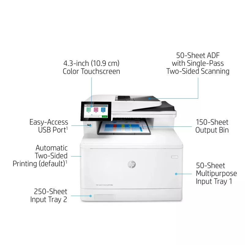 HP kleur LaserJet Enterprise MFP M480f, laser, kleurendruk, 600 x 600 DPI, A4, direct printen, wit, zwart