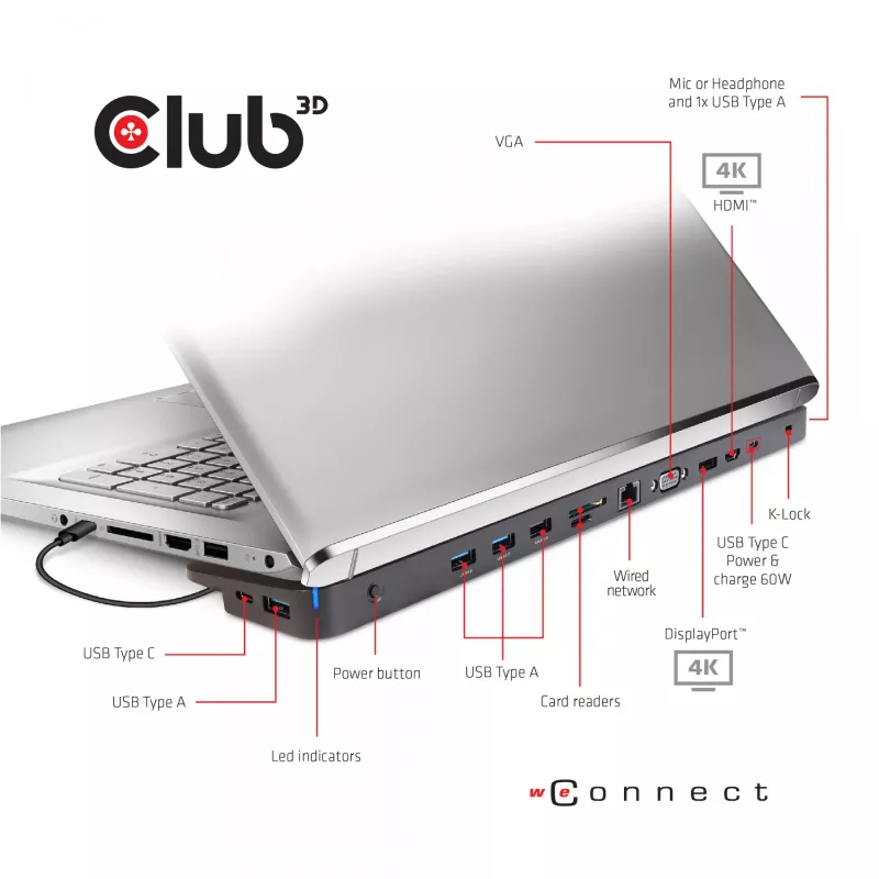 CLUB3D USB Type C 3.2 Gen1 Triple Display Dynamic PD Charging Dock 100W PD Power oplader