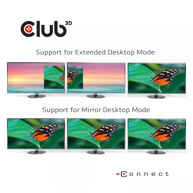 CLUB3D USB Type C 3.2 Gen1 Triple Display Dynamic PD Charging Dock 100W PD Power oplader