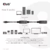 CLUB3D USB 3.2 Gen1 actieve repeater-kabel 10 m / 32.8ft M/F 28AWG