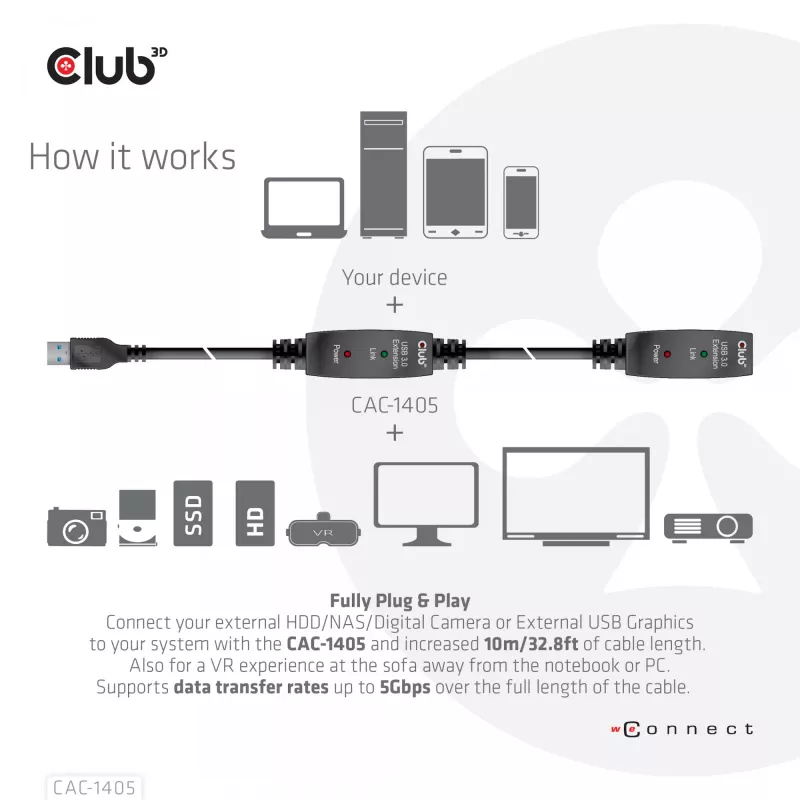 CLUB3D USB 3.2 Gen1 actieve repeater-kabel 10 m / 32.8ft M/F 28AWG