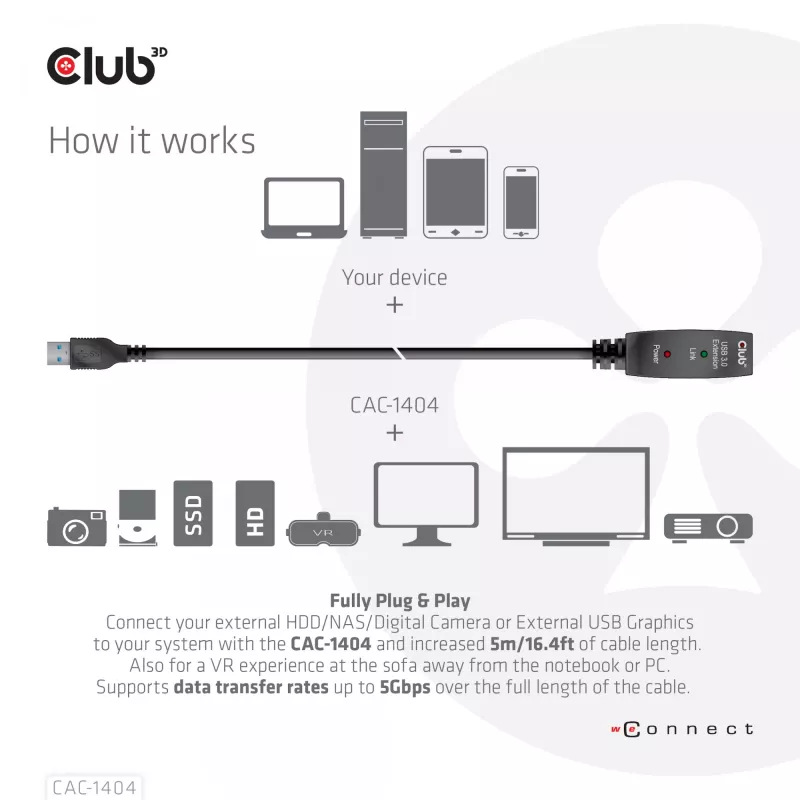 CLUB3D USB 3.2 Gen1 actieve repeater-kabel 5m/ 16.4 ft M/F 28AWG