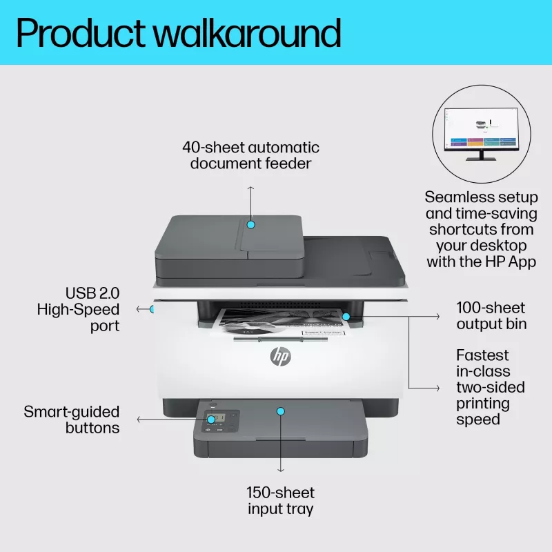 Multifunctionele printer HP LaserJet MFP M234sdn laser zwart-wit