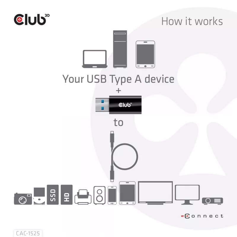 CLUB3D USB 3.2 Gen1 Type-A naar USB 3.2 Gen1 Type-C adapter M/F