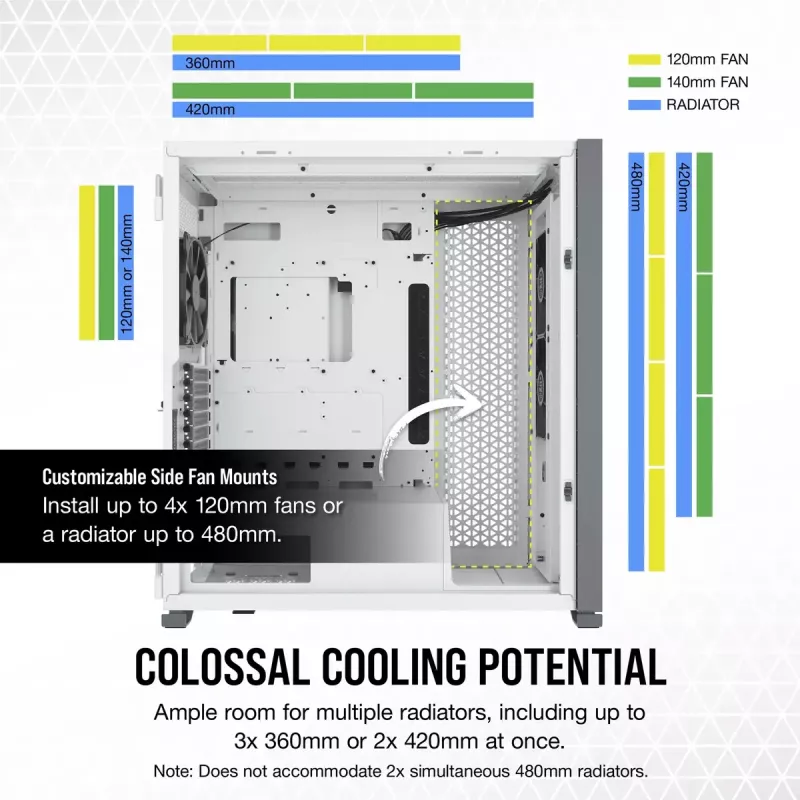 PC-behuizing Corsair 7000D AIRFLOW Full Tower wit