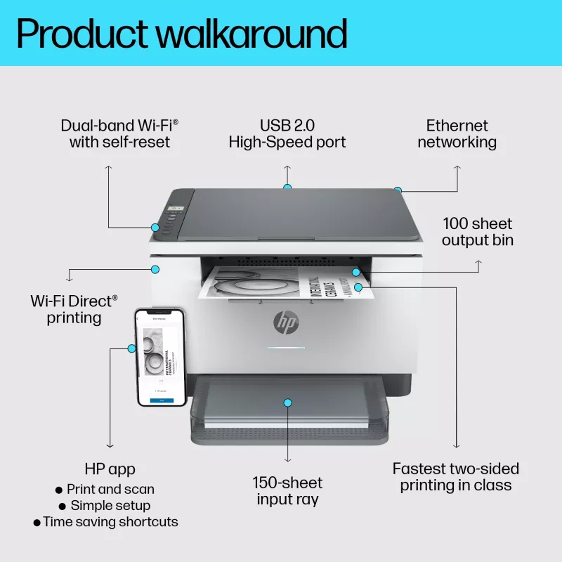 Multifunctionele laserprinter HP LaserJet MFP M234dw — mono, A4, 29 ppm, duplex, Wi‑Fi, Ethernet