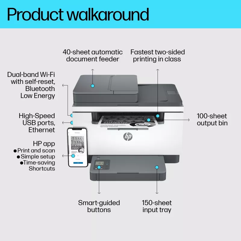 Multifunctionele laserprinter HP LaserJet MFP M234sdw — mono A4, 29 ppm, duplex, Wi‑Fi, Ethernet