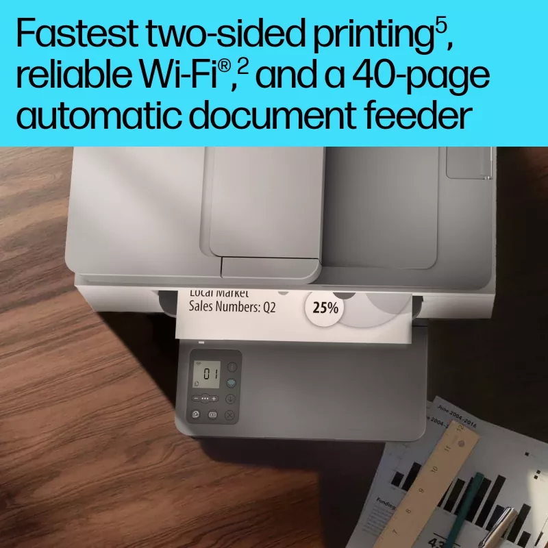 Multifunctionele laserprinter HP LaserJet MFP M234sdw — mono A4, 29 ppm, duplex, Wi‑Fi, Ethernet