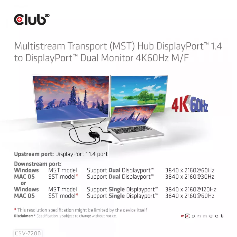 MST-hub DisplayPort 1.4 naar DisplayPort + HDMI 4K60Hz CLUB3D CSV-7220
