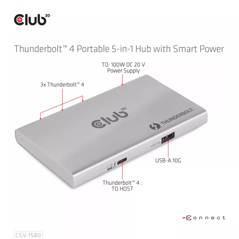 CLUB3D gecertificeerde Thunderbolt™4 draagbare 5-in-1 hub met Smart Power