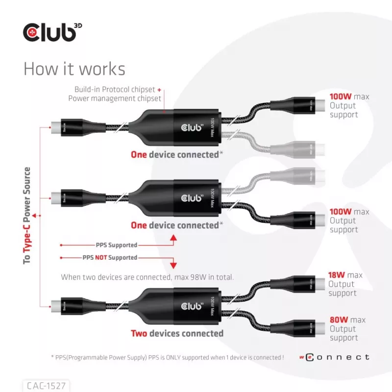 CLUB3D USB Type-C Y-oplaadkabel naar 2x USB Type-C, max. 100W, 1,83m/6ft M/M
