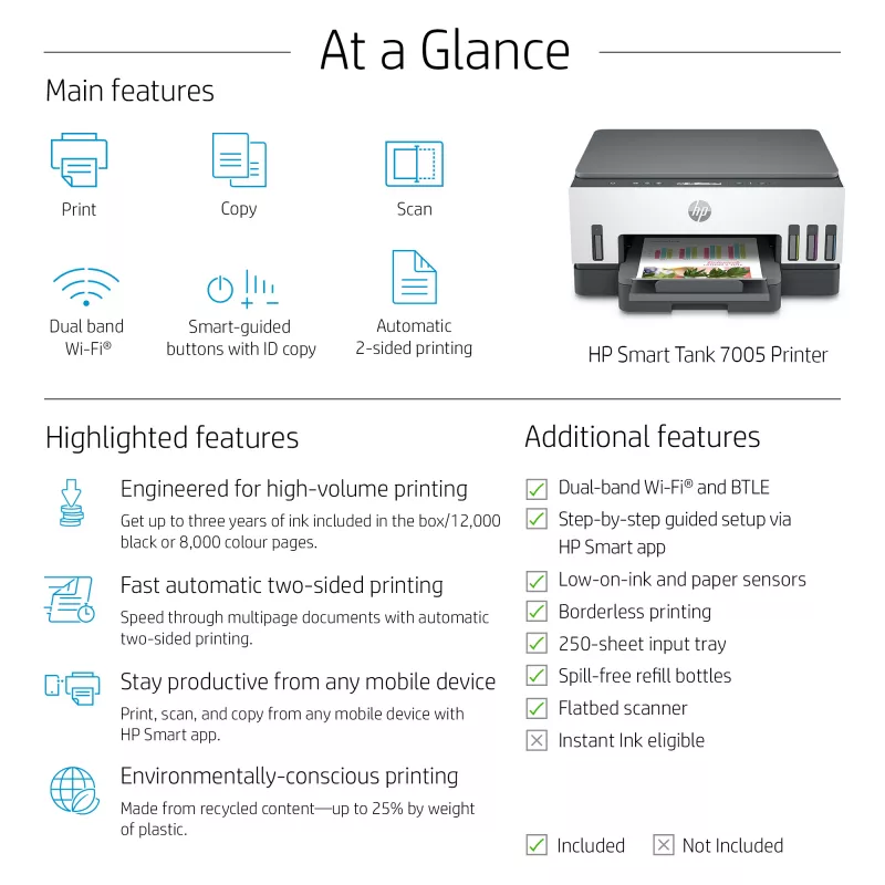 HP Smart Tank 7005 draadloze all-in-one kleurenprinter, dubbelzijdig printen; kopiëren, scannen