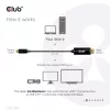 CLUB3D HDMI naar USB Type-C 4K60Hz actieve kabel M/M 1,8 m/6 ft