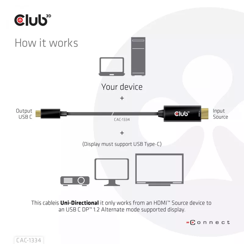 CLUB3D HDMI naar USB Type-C 4K60Hz actieve kabel M/M 1,8 m/6 ft