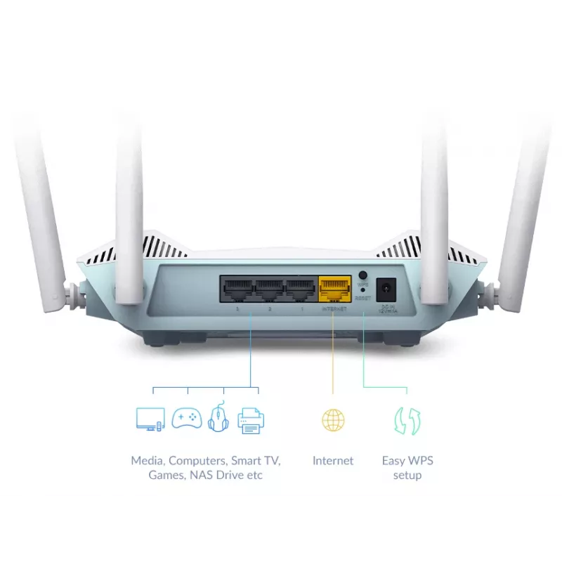 Tafelrouter D-Link R15 EAGLE PRO AI dualband Wi-Fi 6