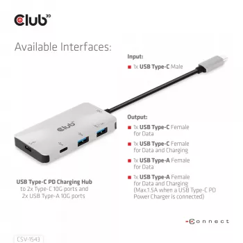 CLUB3D USB Gen2 Type-C PD-laadhub naar 2x Type-C 10G-poorten en 2x USB Type-A 10G-poorten