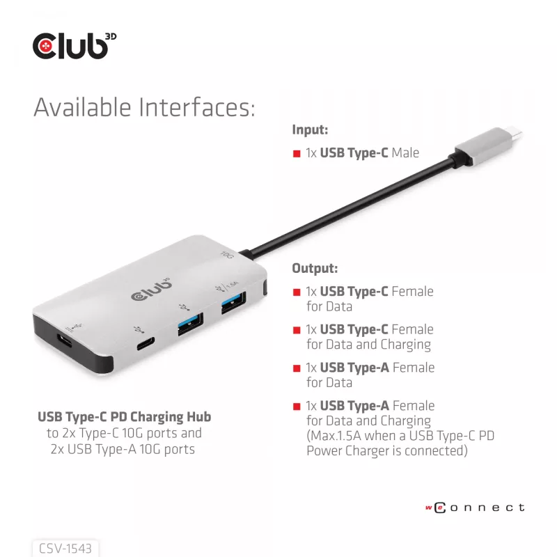 CLUB3D USB Gen2 Type-C PD-laadhub naar 2x Type-C 10G-poorten en 2x USB Type-A 10G-poorten