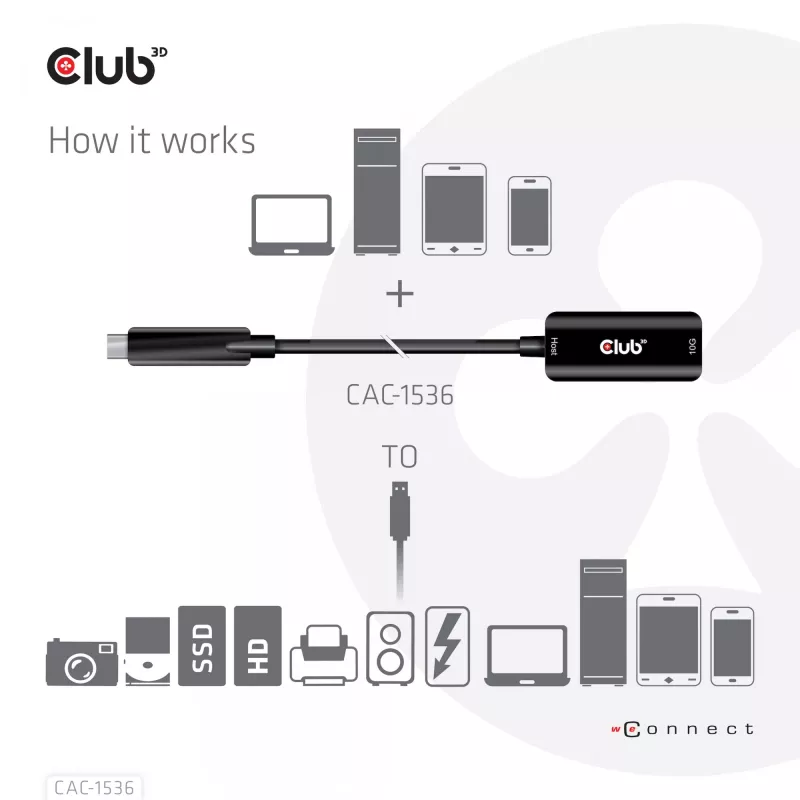 Club 3D CAC-1536 USB 3.2 Gen2 Type-C naar Type-A verlengkabel, 10 Gbps, male/female, 5 m, zwart