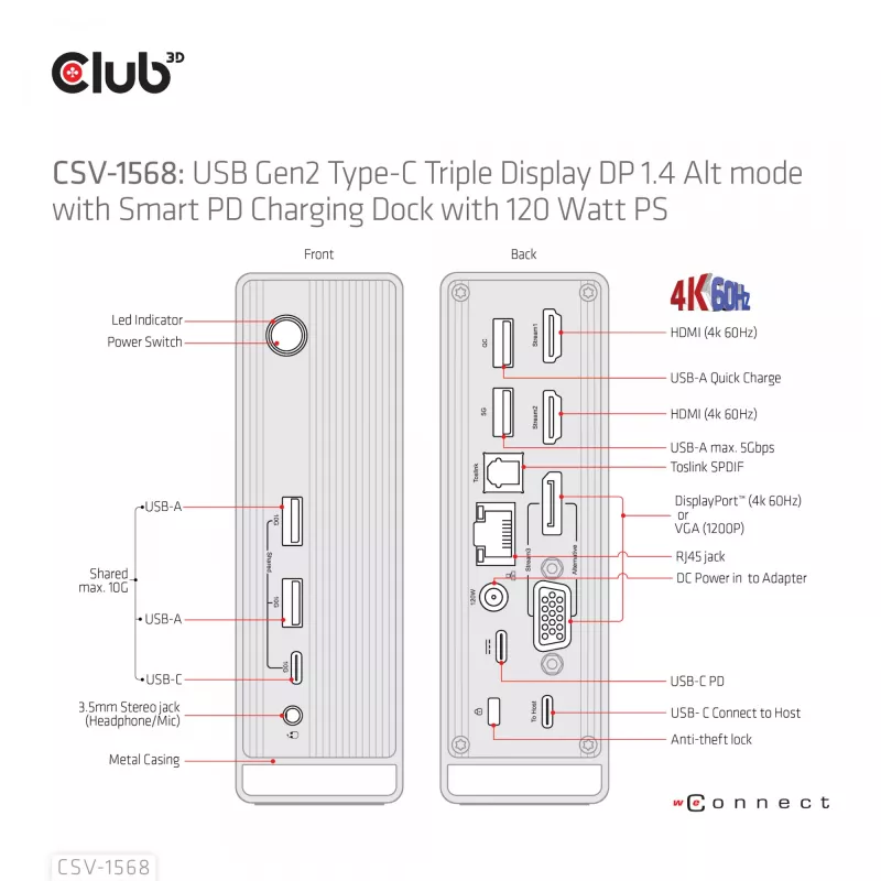 Dockingstation CLUB3D CSV-1568 metalen behuizing USB Gen2 Type-C USB Gen2 Type-A HDMI DP VGA RJ45 120W