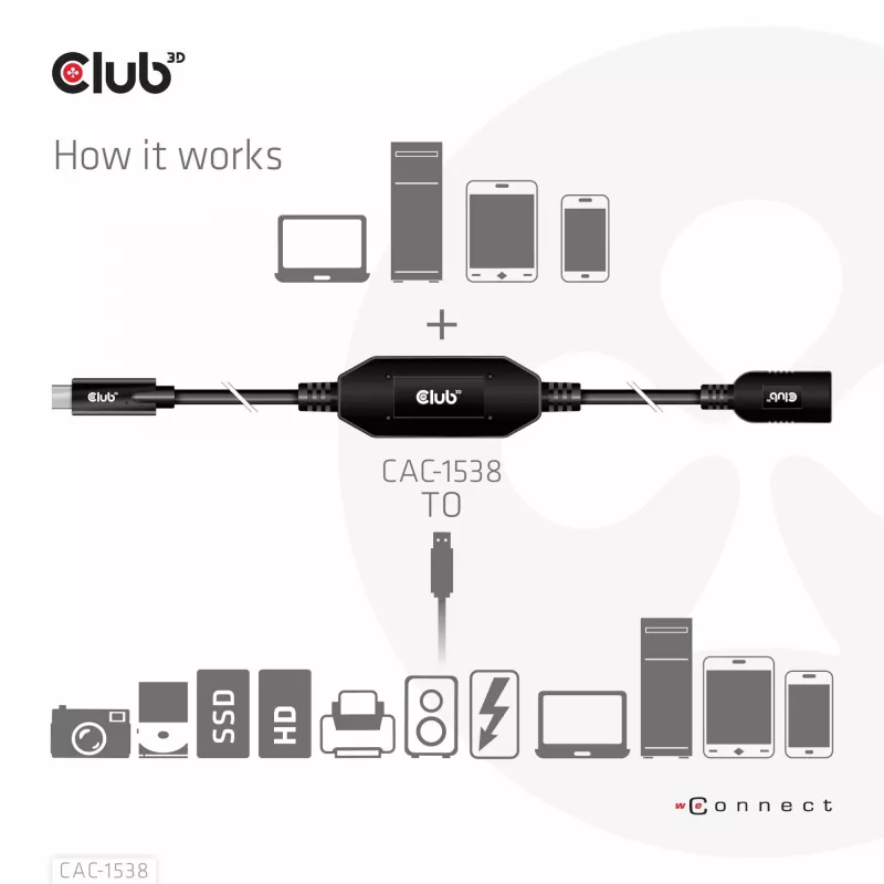 Club 3D CAC-1538 USB-C naar USB-A actieve kabel, USB 3.2 Gen1 5 Gbps, male/female, 10 m, zwart