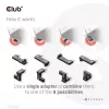 USB Type-C Gen2 haakse adapterset, 2 stuks CLUB3D CAC-1528 — USB-C naar USB-C, ondersteunt 4K@120Hz