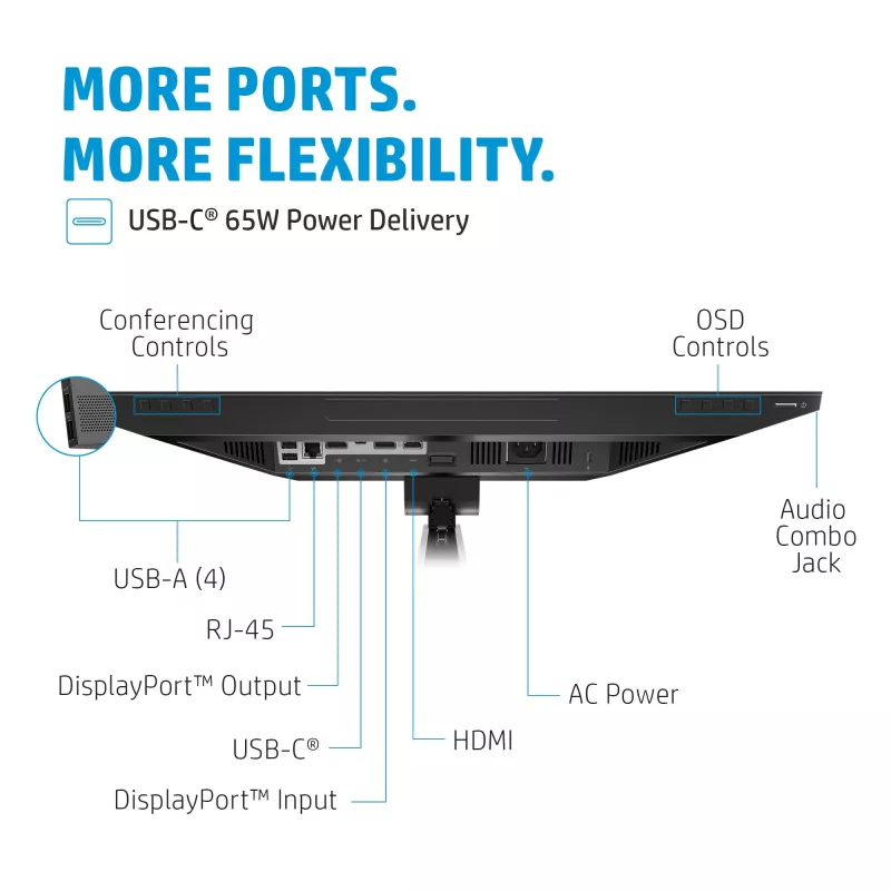 HP E24m G4 FHD USB-C conferentiemonitor, 60,5 cm (23,8 inch), 1920 x 1080 pixel, Full HD, LCD, 5 ms, zwart