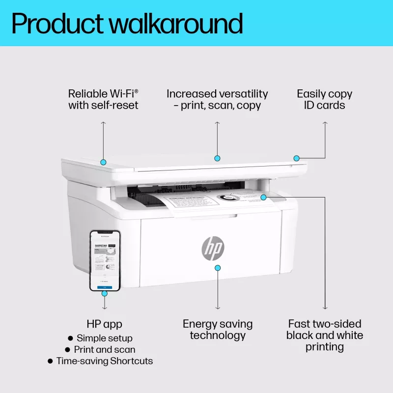 Multifunctionele laserprinter HP LaserJet MFP M140w — mono, 20 ppm, 600×600 DPI, A4, Wi‑Fi, Ethernet, wit