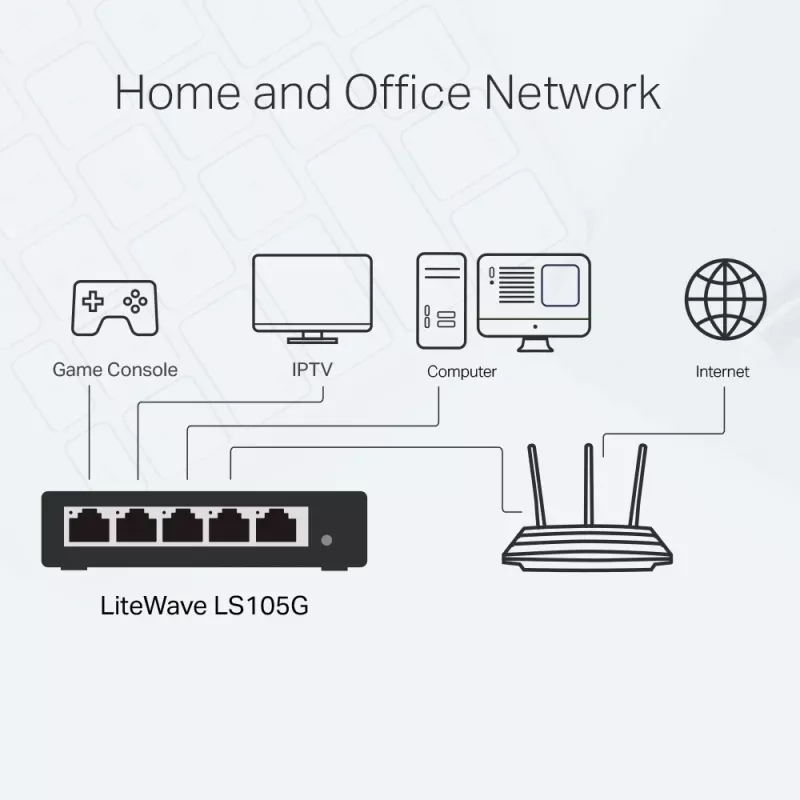 TP-Link 5-poorts 10/100/1000Mbps desktop-netwerkswitch