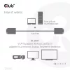 Club 3D CAC-1710 VGA-kabel HD-15 male/male, bidirectioneel, 10 m, 1080p, zwart
