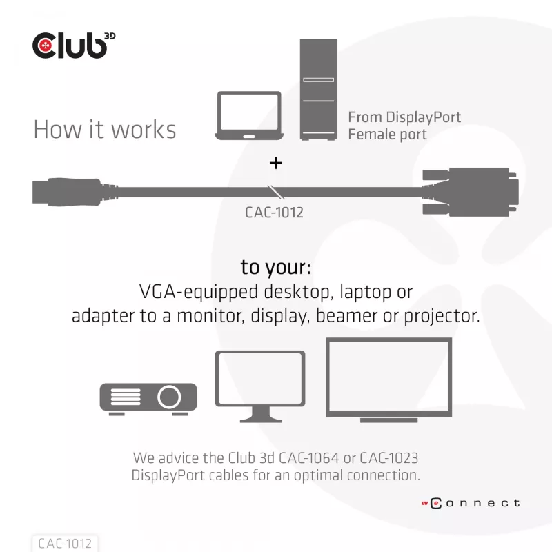 DisplayPort naar VGA-kabel M/M CLUB3D CAC-1012 2m