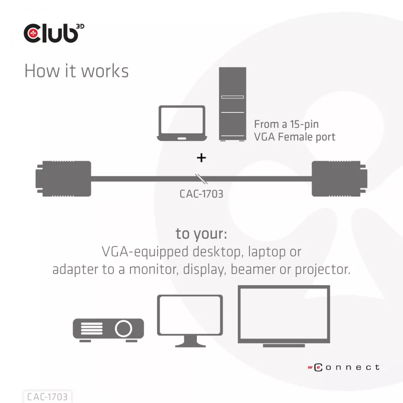 VGA-kabel, bidirectioneel, M/M, 3 m, 28AWG, CLUB3D CAC-1703