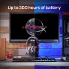HyperX Cloud Alpha - gamingheadset (zwart-rood)