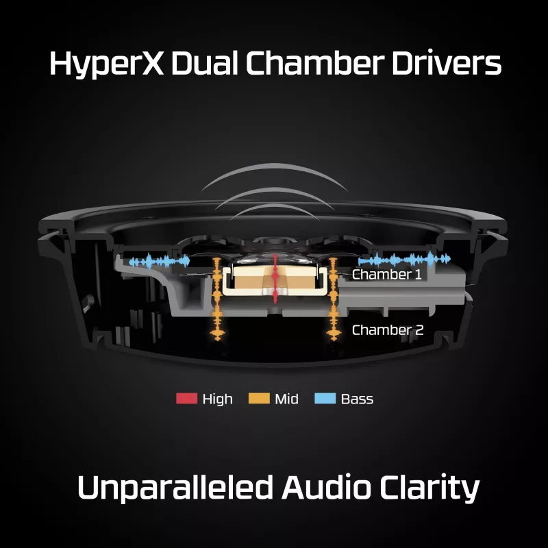 HyperX Cloud Alpha - gamingheadset (zwart-rood)
