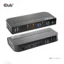 KVM-switch CLUB3D CSV-1382 dual HDMI 4K 60Hz USB