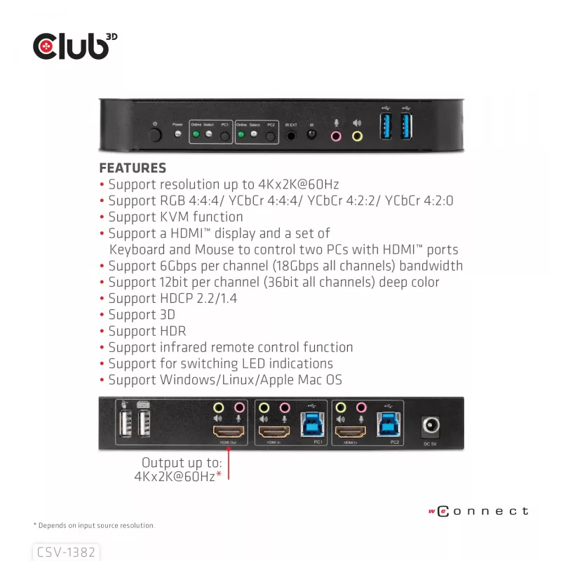 KVM-switch CLUB3D CSV-1382 dual HDMI 4K 60Hz USB