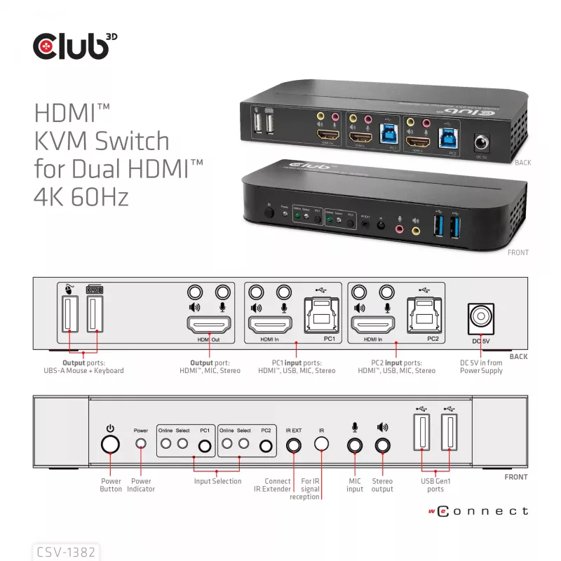 KVM-switch CLUB3D CSV-1382 dual HDMI 4K 60Hz USB