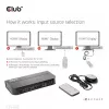 KVM-switch CLUB3D CSV-1382 dual HDMI 4K 60Hz USB