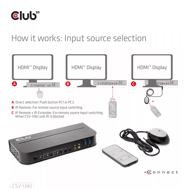 KVM-switch CLUB3D CSV-1382 dual HDMI 4K 60Hz USB