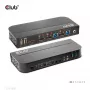 CLUB3D DisplayPort/HDMI KVM-switch voor dual DisplayPort 4K 60Hz