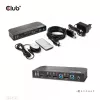 CLUB3D DisplayPort/HDMI KVM-switch voor dual DisplayPort 4K 60Hz